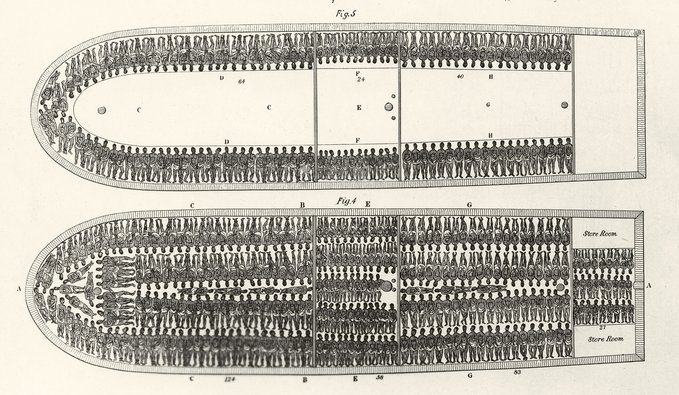 Lasteplan for det britiske slaveskib Brooks fra ca. 1808